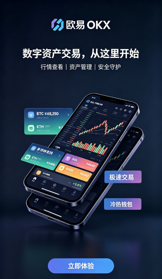 欧交易所app官网安装身份认证与充值